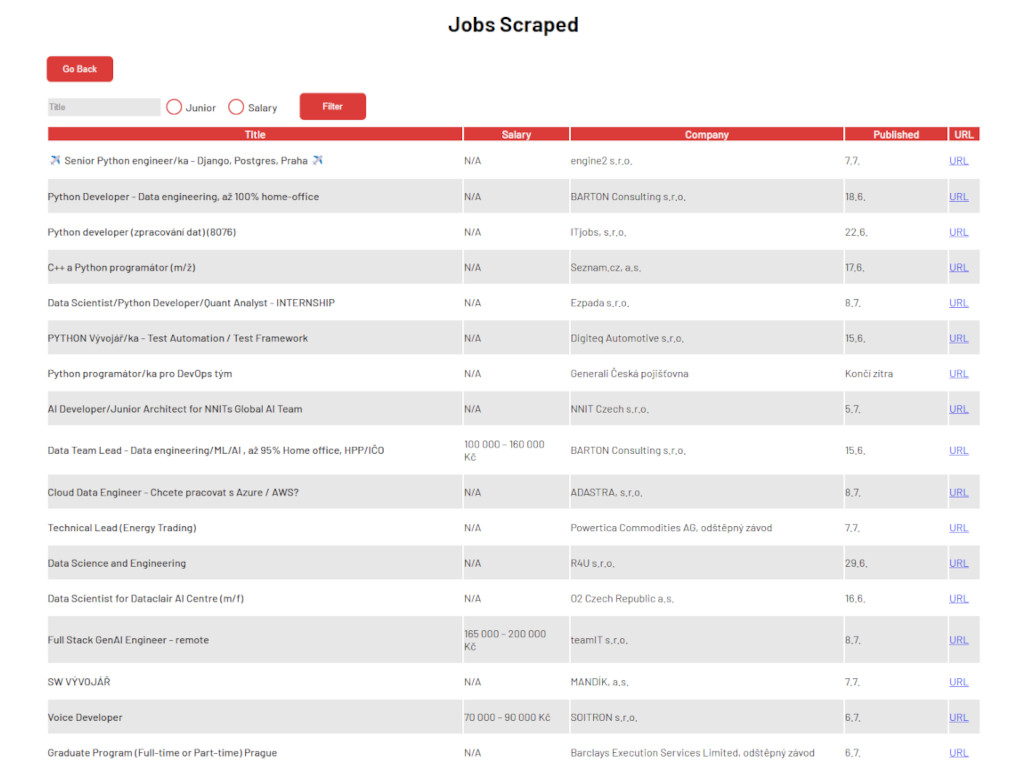 Jobs Aggregator image